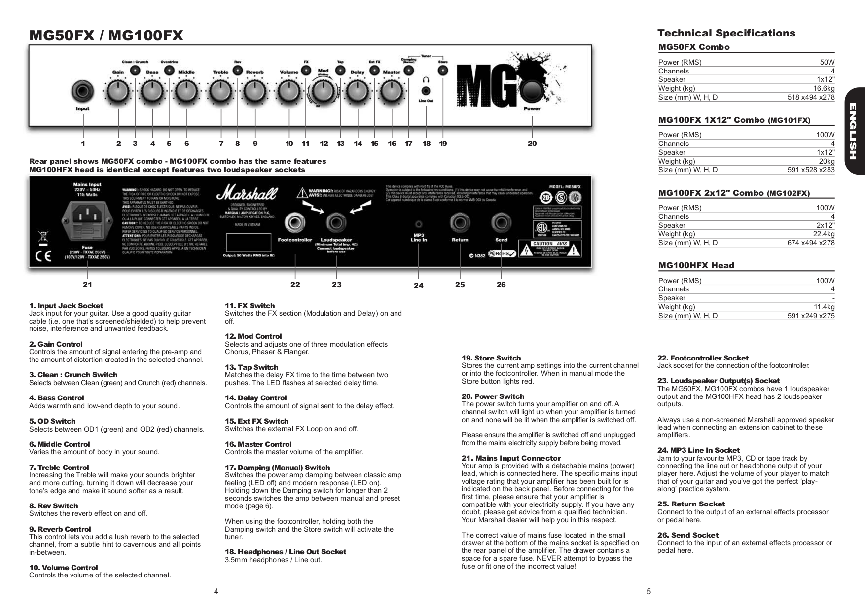 PDF manual for Marshall Amp MG15FX